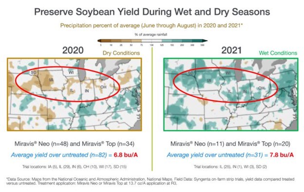 A map showing improved soybean yields under wet and dry conditions with Miravis Neo and Miravis Top fungicides from 2020 and 2021