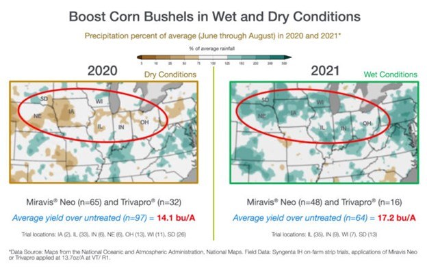 A map showing improved corn yields under wet and dry conditions with Miravis Neo and Trivapro fungicides from 2020 and 2021